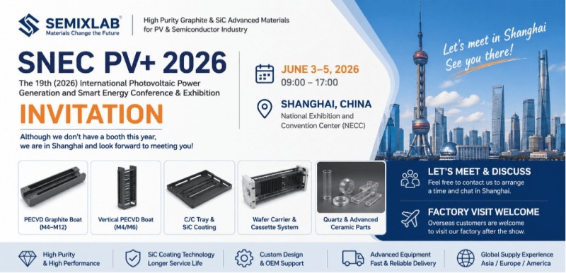 Semixlab дубоко ангажован на сајму SNEC 2026 PV